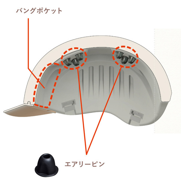 4月からの「自転車、新ルール」に見直したいヘルメット＆雨の日お役立ちアイテム4選[PR]