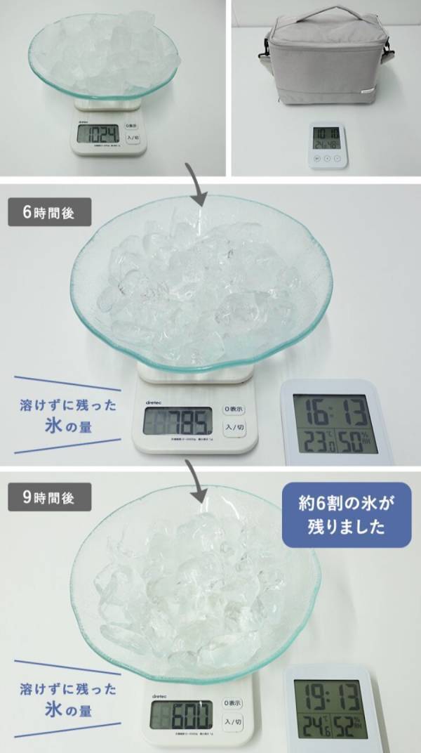 9時間経っても氷キープ！まるで持ち歩けるミニ冷蔵庫、実力派『強保冷クーラーバッグ』[PR]