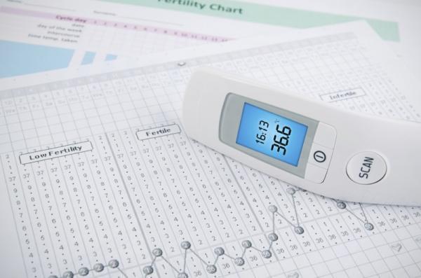 も〜なんかイライラする!! 自分のライフリズム、ちゃんと知ってる？