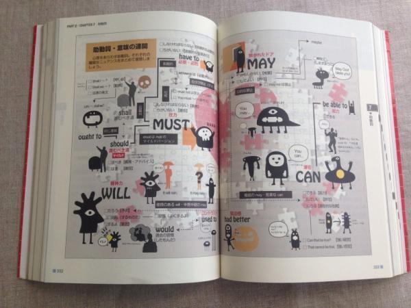 実は「とりあえず英会話教室」は遠回り。30代からの最短！英会話勉強法