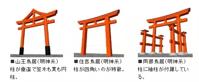 鳥居に秘められた謎を解明！神社をより楽しむ方法②