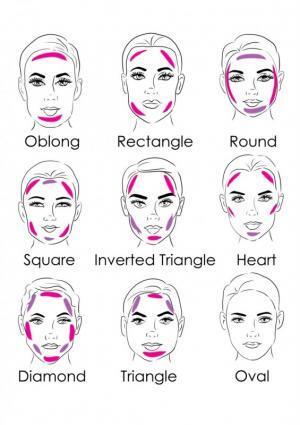 さらばコンプレックス！憧れの【洋風顔】はメイクで作れる！