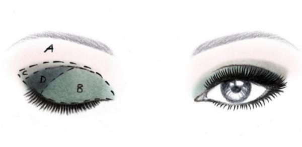 さらばコンプレックス！憧れの【洋風顔】はメイクで作れる！