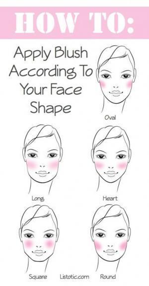 さらばコンプレックス！憧れの【洋風顔】はメイクで作れる！