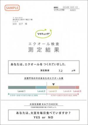 ここまで分かる！自分の体を知る「検査」あれこれ！