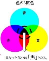 4月のケアが美肌を制す！今すぐ始めるべきプロ絶賛のシミ・美白対策とは？