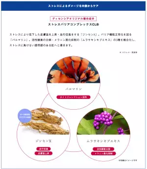 美白化粧水の選び方と優秀ブランドは？本気で続けたいシミケアに！