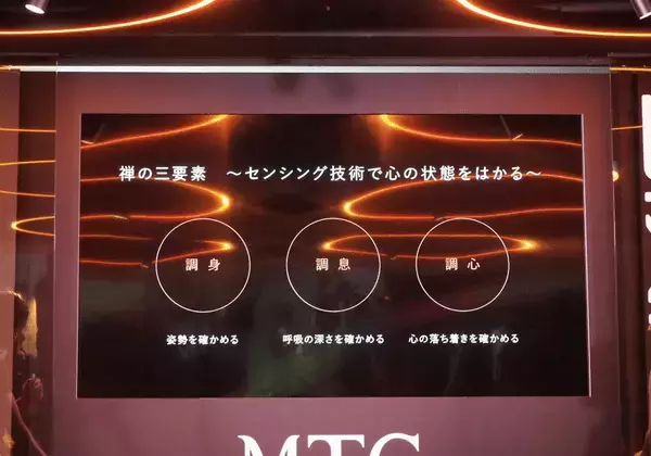 菜々緒ボディも夢じゃない!?たったの15分でトレーニングできる次世代ジム「SIXPAD STATION」って？