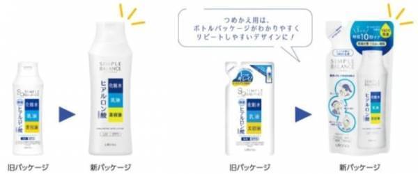 忙しくたって自分ケアも手抜き無し！新『シンプルバランス』でセルフプロデュースを！