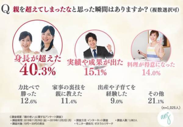 未来の私と子どものために…今日からはじめたいケアって？