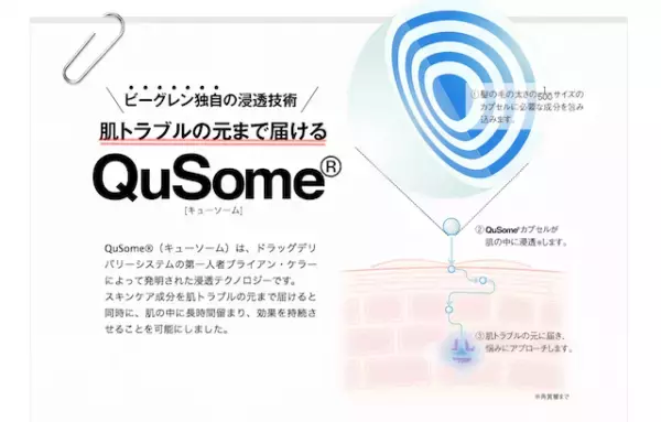 ハイドロキノンの常識を覆す！サイエンスコスメブランド「ビーグレン」を体験レビュー！