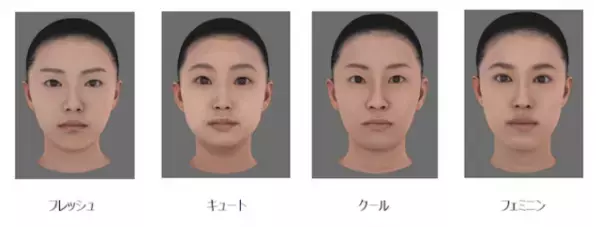 顔が「最も美しく見える角度」を見つける方法！見た目年齢に10歳以上もの差が…!?