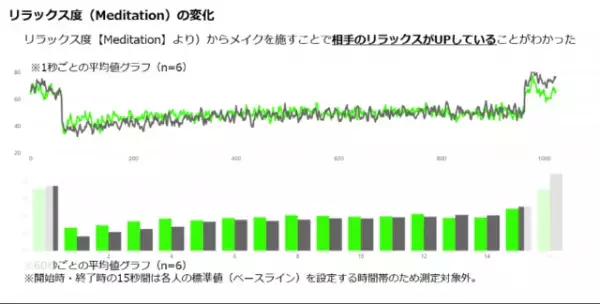 彼をプロデュースしちゃう？彼氏にプレゼントしたいメンズスキンケア＆メイクアイテム