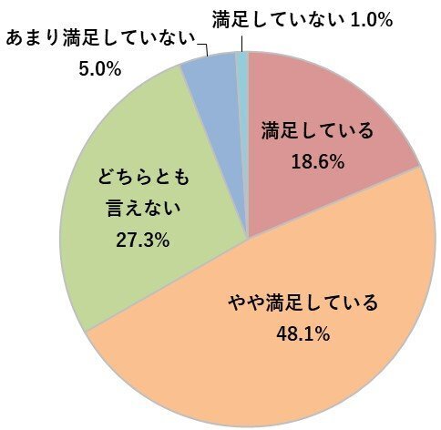 withコロナ時代は腸活が健康のカギ!? 免疫力を高める「腸活」のススメ