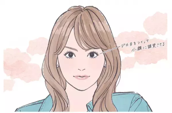 2021年の小顔メイクは？平成から令和までトレンド変遷を一挙振り返り