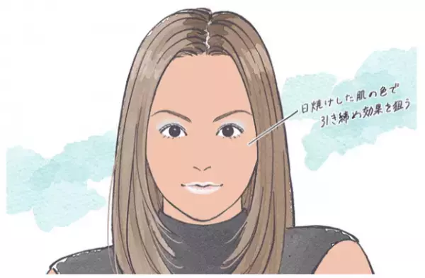 2021年の小顔メイクは？平成から令和までトレンド変遷を一挙振り返り