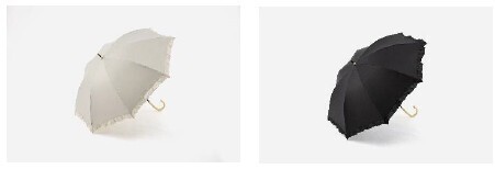 夏の日差しを徹底カット！腕や首回りをガードする新作UV対策アイテム