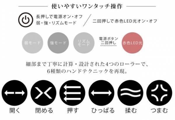 頭皮をほぐして頭も心もすっきり！《新作スカルプケア美容家電3選》