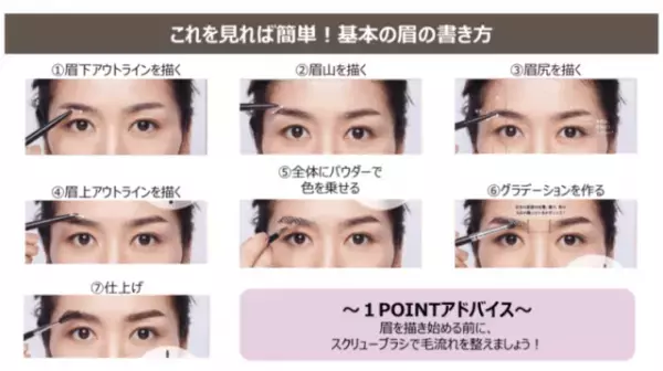 【話題のアイブロウ体験レポ】すっぴんからトレンド眉に大変身！