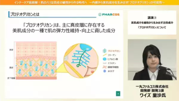 肌のハリは内側から作る時代！美肌成分を生み出す「プロテオグリカン」に注目！