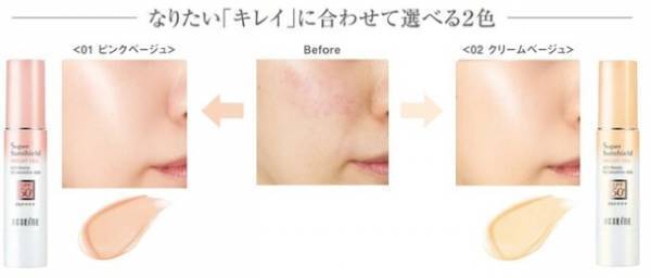 春夏の強い紫外線から肌を守る！2023年新作日焼け止め《強力UVカット限定》