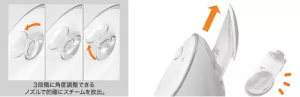 自宅でエステ気分！注目の新作美顔器で特別なホームケアを