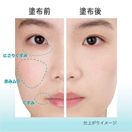 UV対策・メイク・スキンケア機能搭載《新作プチプラUV乳液特集》