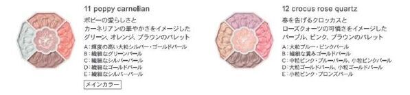 《2025年スプリングコスメ》淡くシャイニーな春色で目元と唇を彩る