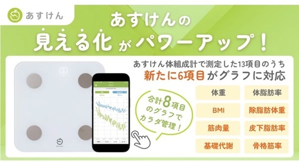 【ムリなく痩せる】30代40代女性必見！忙しくてもできる簡単ダイエット＆サポートアイテム5選