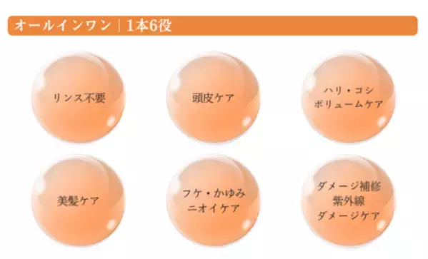 髪のトラブル対策に頭皮のケアを！女性におすすめのスカルプケア商品に注目