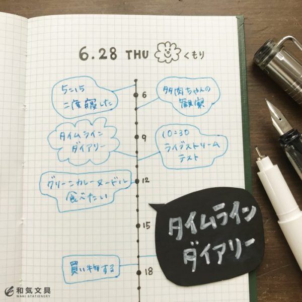 ノートに縦線を引くだけ シンプルな手作り手帳 タイムラインダイアリー 2019年8月18日 ウーマンエキサイト 1 4