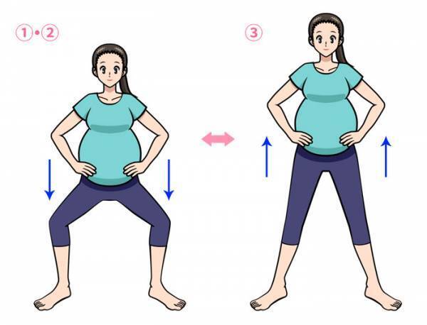 骨盤底筋を鍛えたい！ 妊娠中の運動について助産師がアドバイス