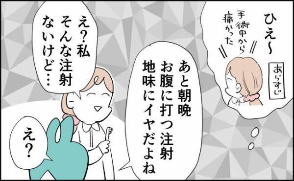 太りすぎの余波がこんな所まで…（泣）！【んぎぃちゃんカレンダー68】