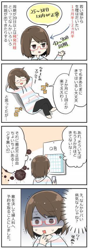 「え、ヤバい病気なんじゃね？」不正出血＆3カ月生理がきてなくて
