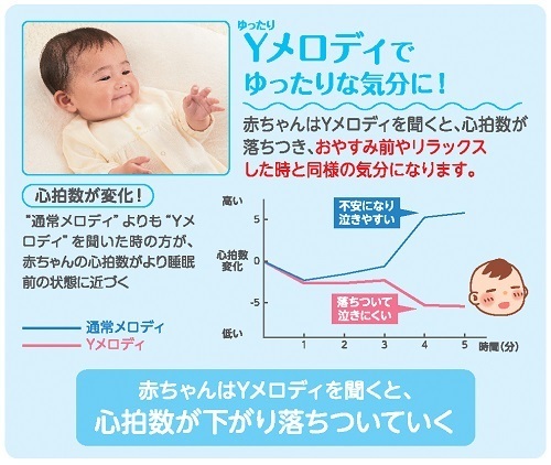 アンパンマンの最新おもちゃがすごい！脳科学メロディで赤ちゃんもご機嫌