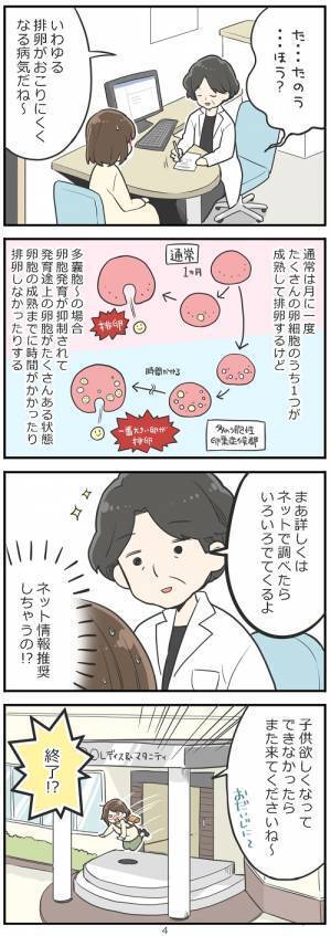 「これにて終了…！？」病気なのに特に治療も薬もなくてびっくり！