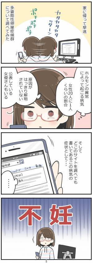 「ヤバイぞスイッチ」オン！ 検索しまくった結果、ついにあの単語が…