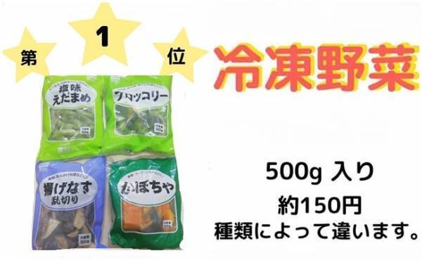 【業務スーパー】みんなの好きなおいしい＆便利な冷凍食品TOP5って？