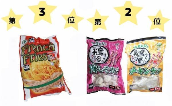【業務スーパー】みんなの好きなおいしい＆便利な冷凍食品TOP5って？