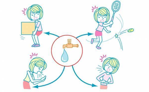 産後しばらく続いた尿漏れ。私が改善した方法はコレだった！【体験談】