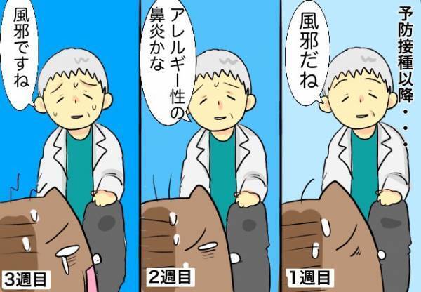 口唇口蓋裂の子あるある…？【口唇口蓋裂ちゃん、育ててます55】