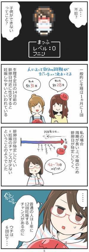 「絶望…私の人生、妊活ハードモード」人よりチャンスが少ないと判明して