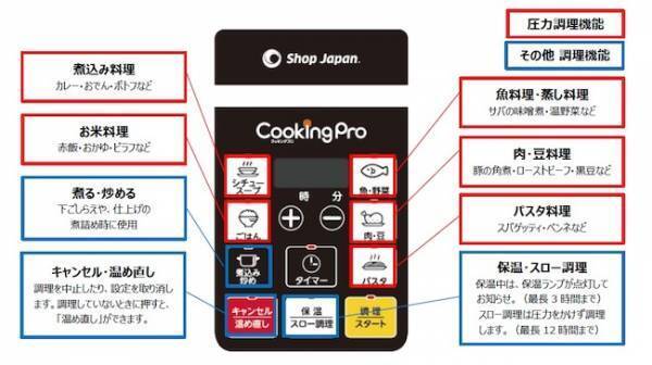 1台8役で調理ラクラク！電気圧力鍋で夕飯も離乳食も時短クッキング【ラクに楽しく♪特集】