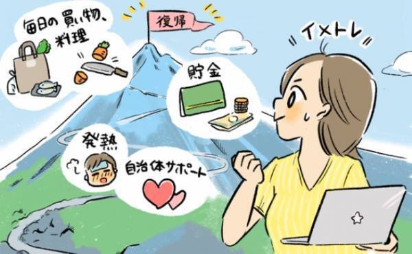 職場復帰を希望していたママがやっておいてよかったこと【体験談】