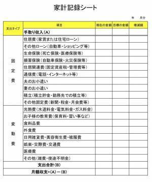 節約の近道はコレ！家計簿に挫折した人向けの家計の記録方法
