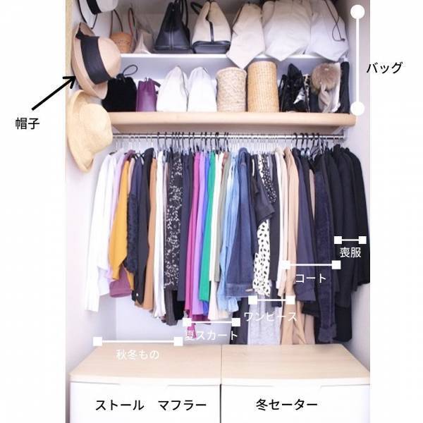 貯金0の「汚部屋」出身ママ→年間300万円貯金できるようになった！