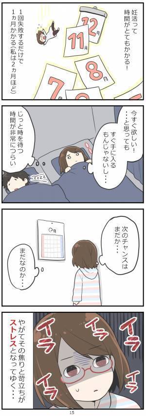 「失敗すると次は…」そんなことだけを漠然と考える日々が続いた結果