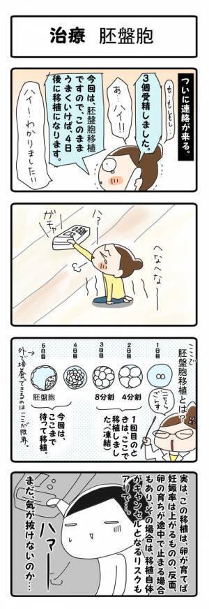 激痛の不妊治療を乗り越えて～心配が尽きない… #双子出産体験談 2