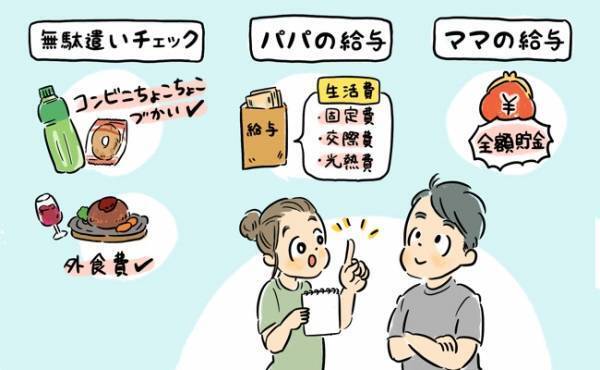 子どもが1歳になる前に100万円貯めたママが教える！貯金成功のコツ