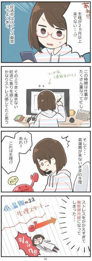 「え？これって生理…？」鮮血ではなく黒っぽい血が出始めてしまい…